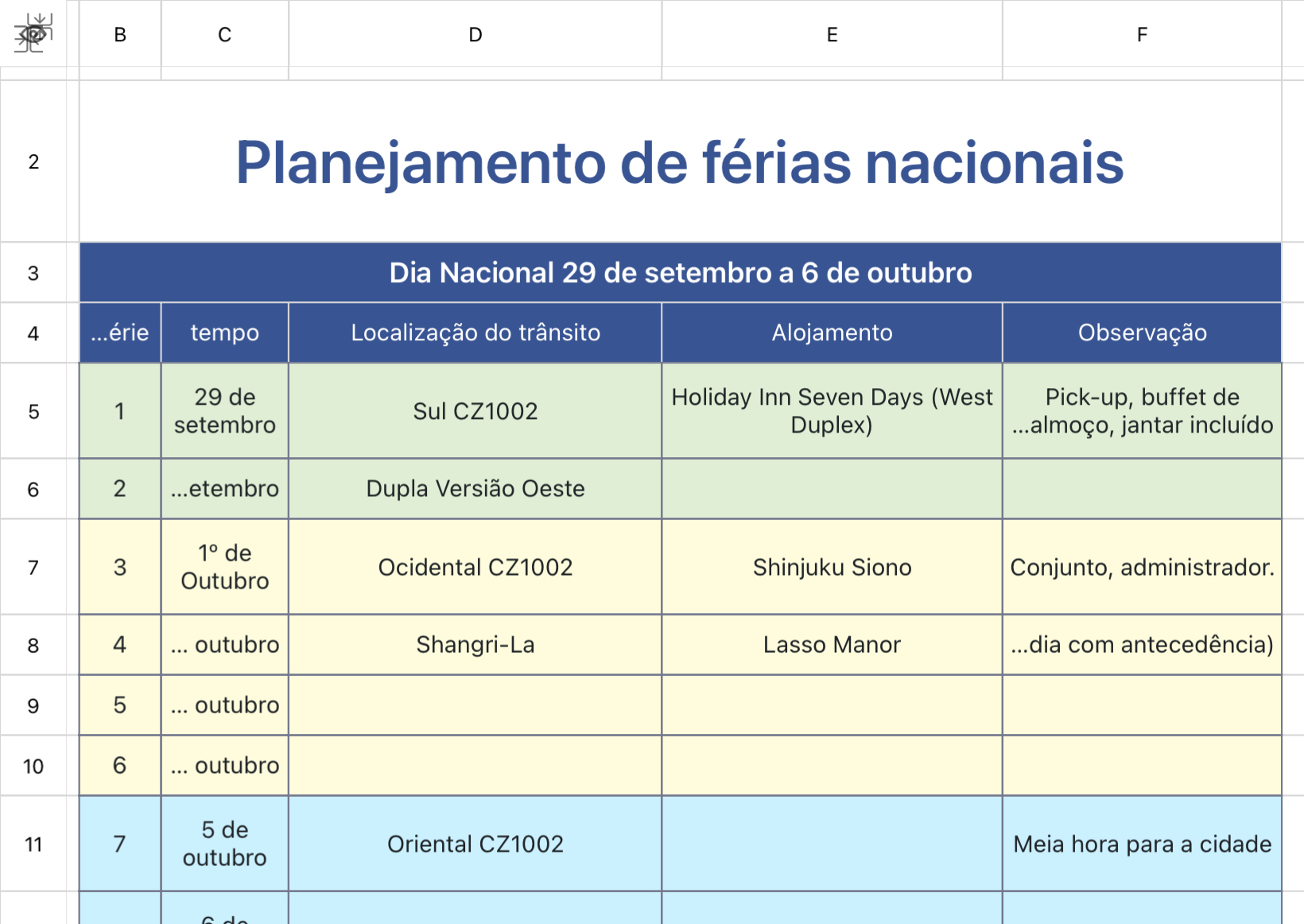 Planejamento de férias nacionais